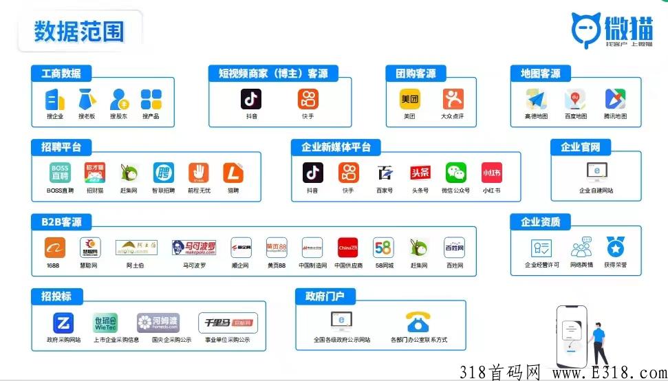 微猫，获客扫码注册拉新，用户使用每个月都有收益