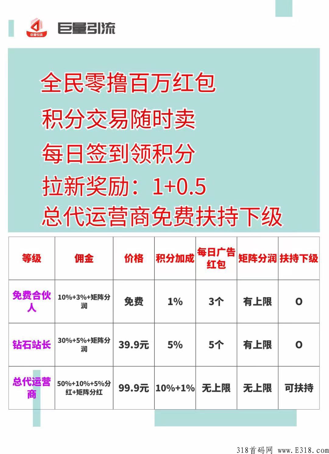 首码刚出,巨量引流广告平台,注册免费扶持钻石站长 首码刚出,巨量引流广告平台,注册免费扶持钻石站长