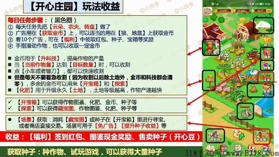 开心庄园经验分享，如何注册且快速得种子提高收入