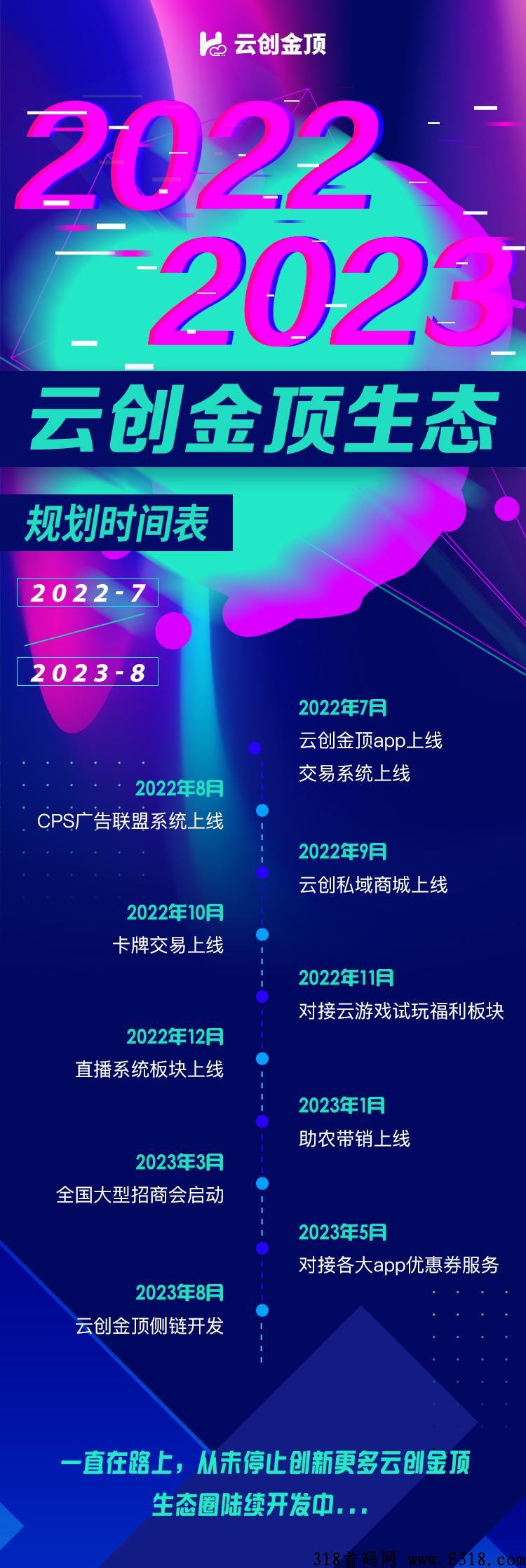 云创金顶官方首码！对接团长，最高扶持！已经正式上线！