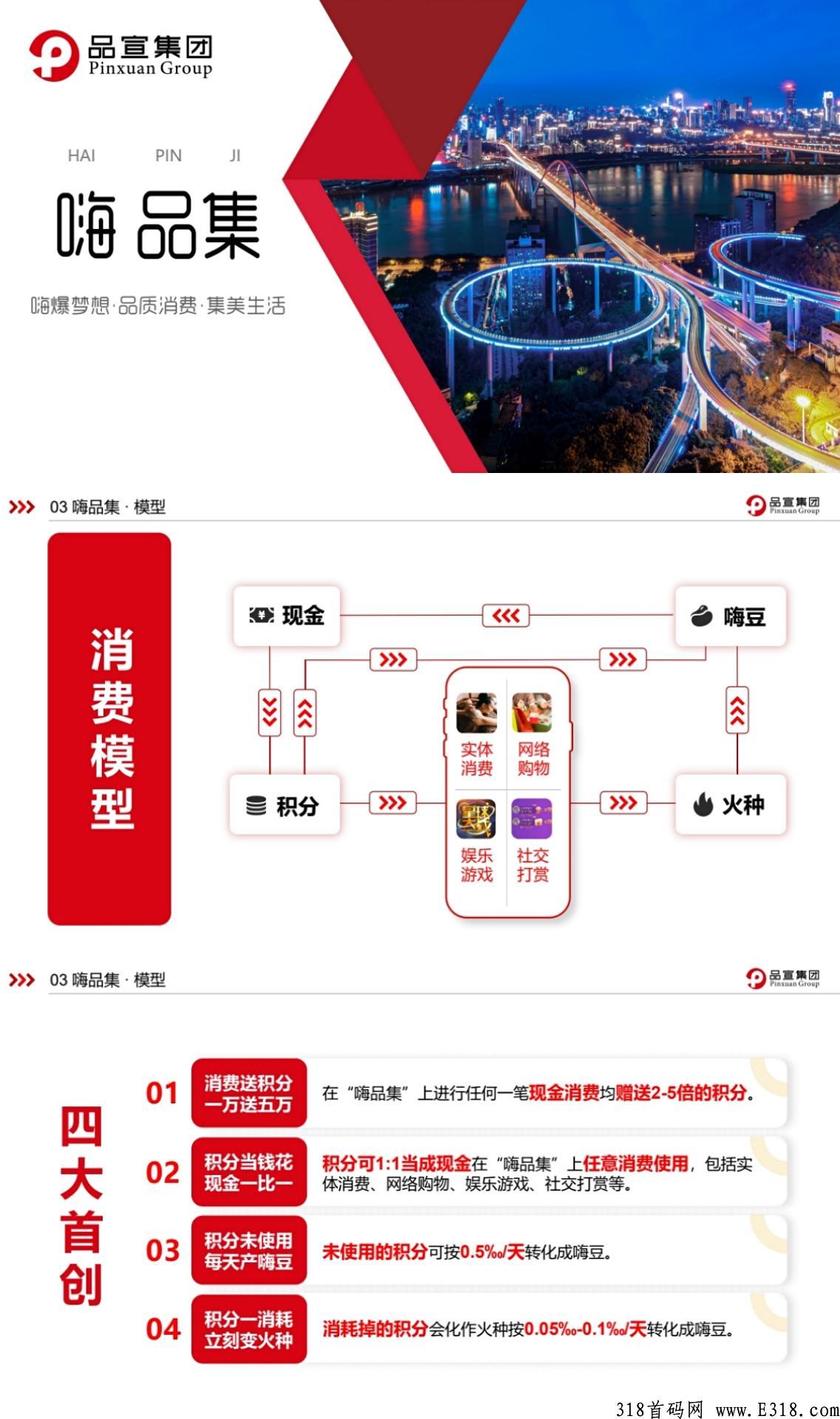 品宣集团，嗨品集，2022黑马首创，卷轴+君凤凰模式