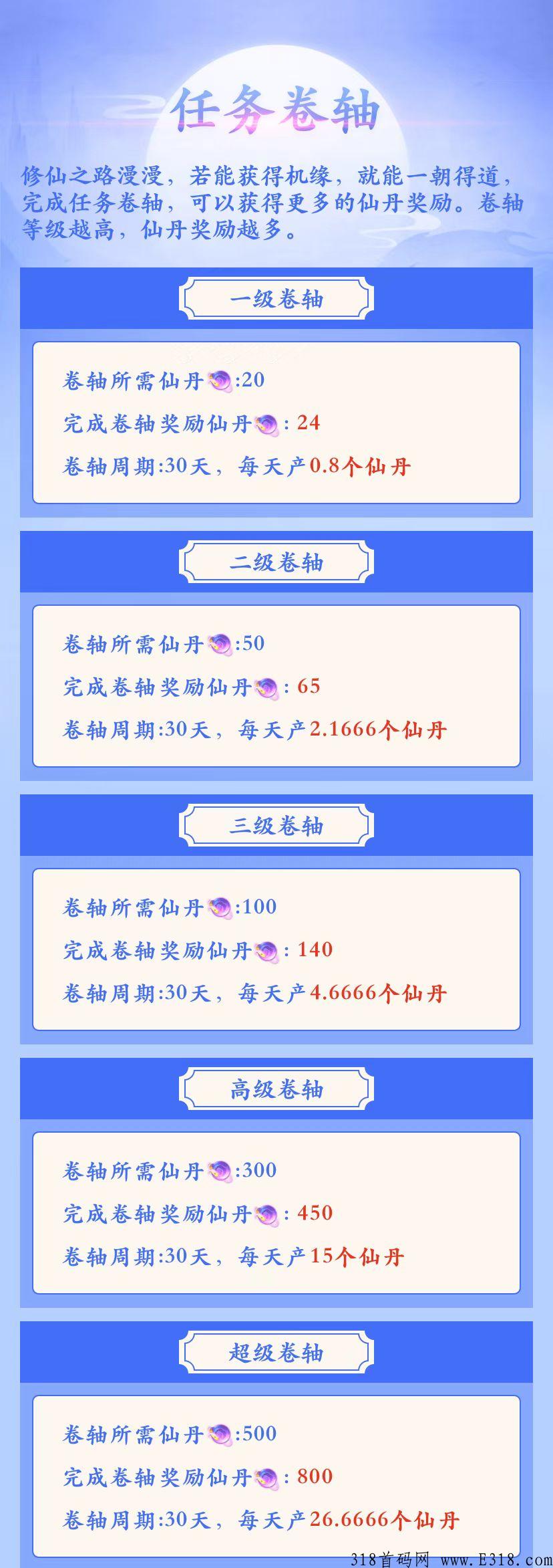 太古时代，即将震撼来袭，奖励多多，赶快上车呀