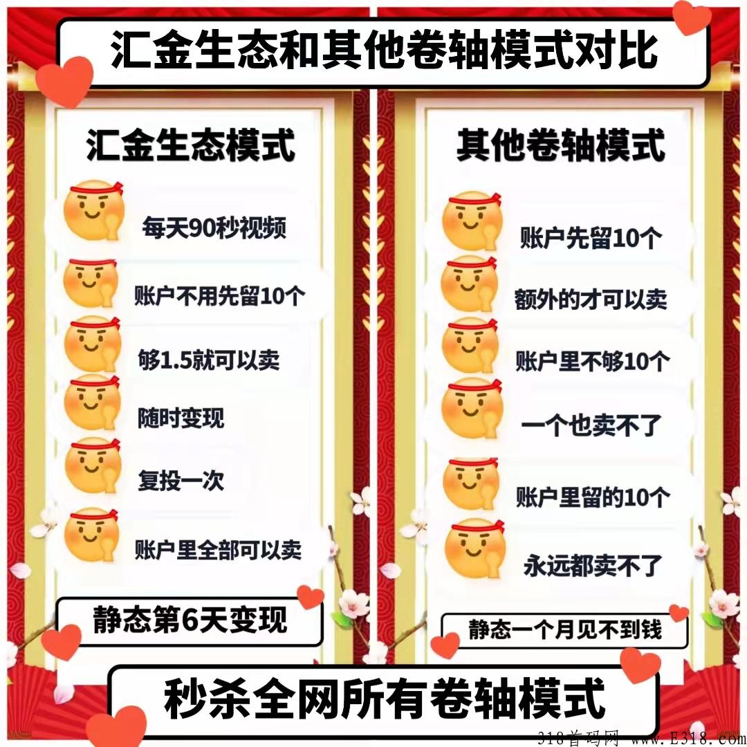 汇金生态（中y控股）卷轴模式，注册5复投6无线代4