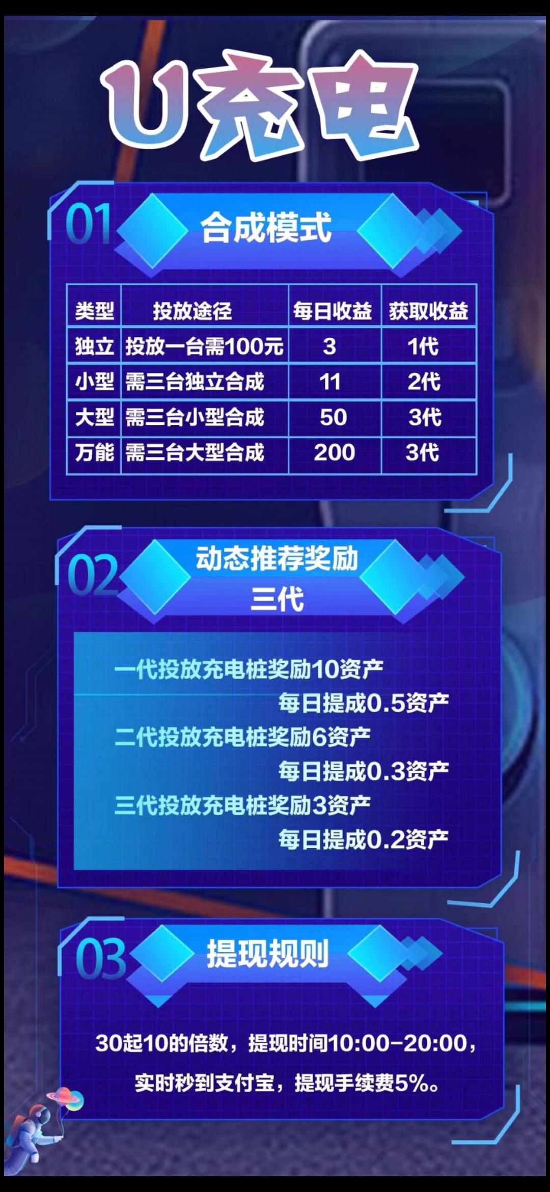 U充电首码，刚出全网唯一合成模式，不断裂变，全网对接