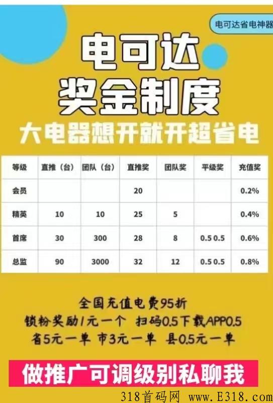 电可达，每日都可以赚米的给力项目，代理看这里