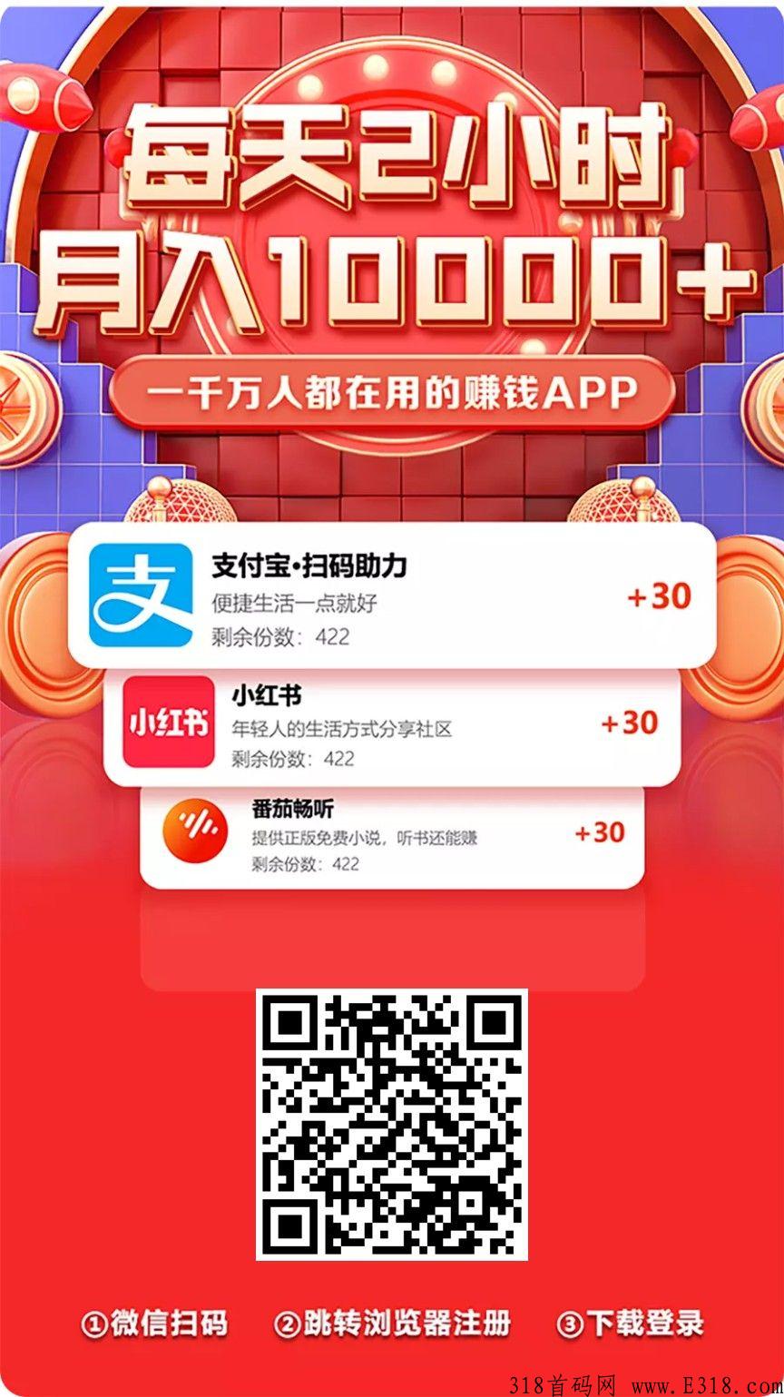 有喜有鱼，五五复制，收益可观，速推