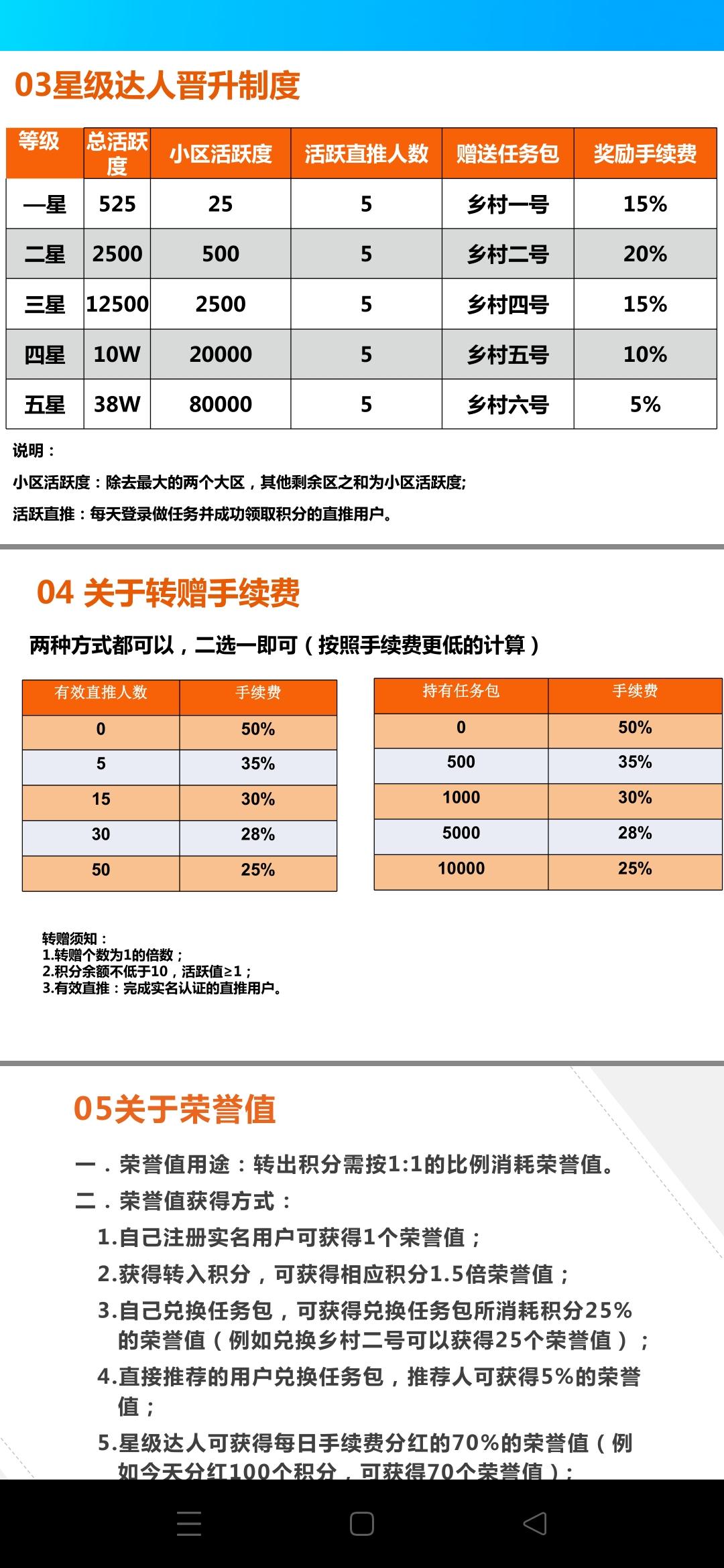 每日乡村，公司背景强大，奖励丰富