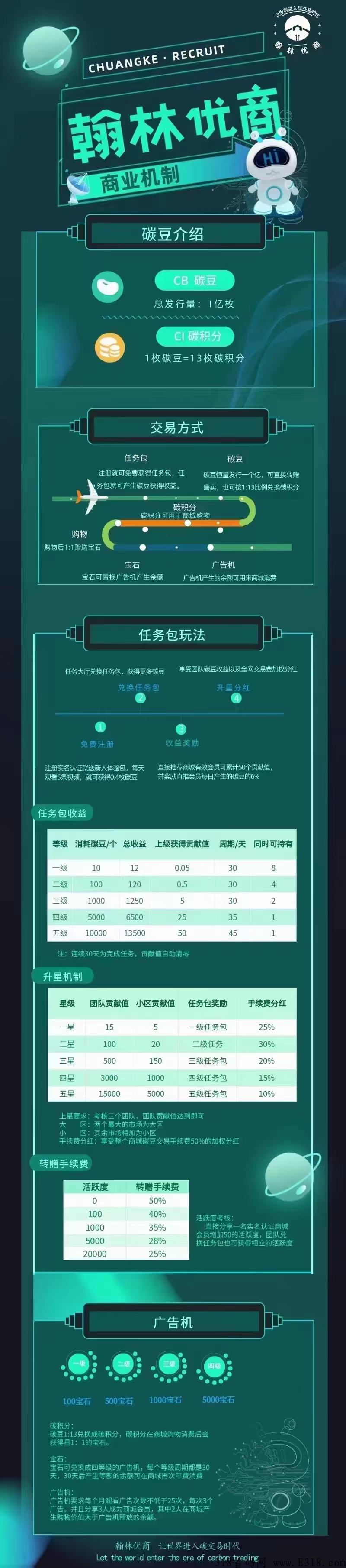 翰林优商，火热招募中