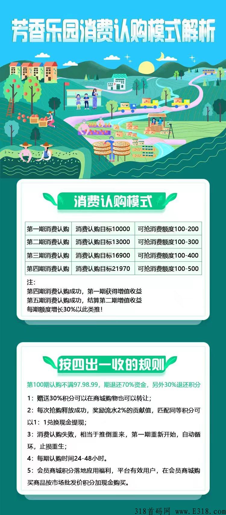 芳香乐园走的是众筹模式，商城模式，百城千店的模式