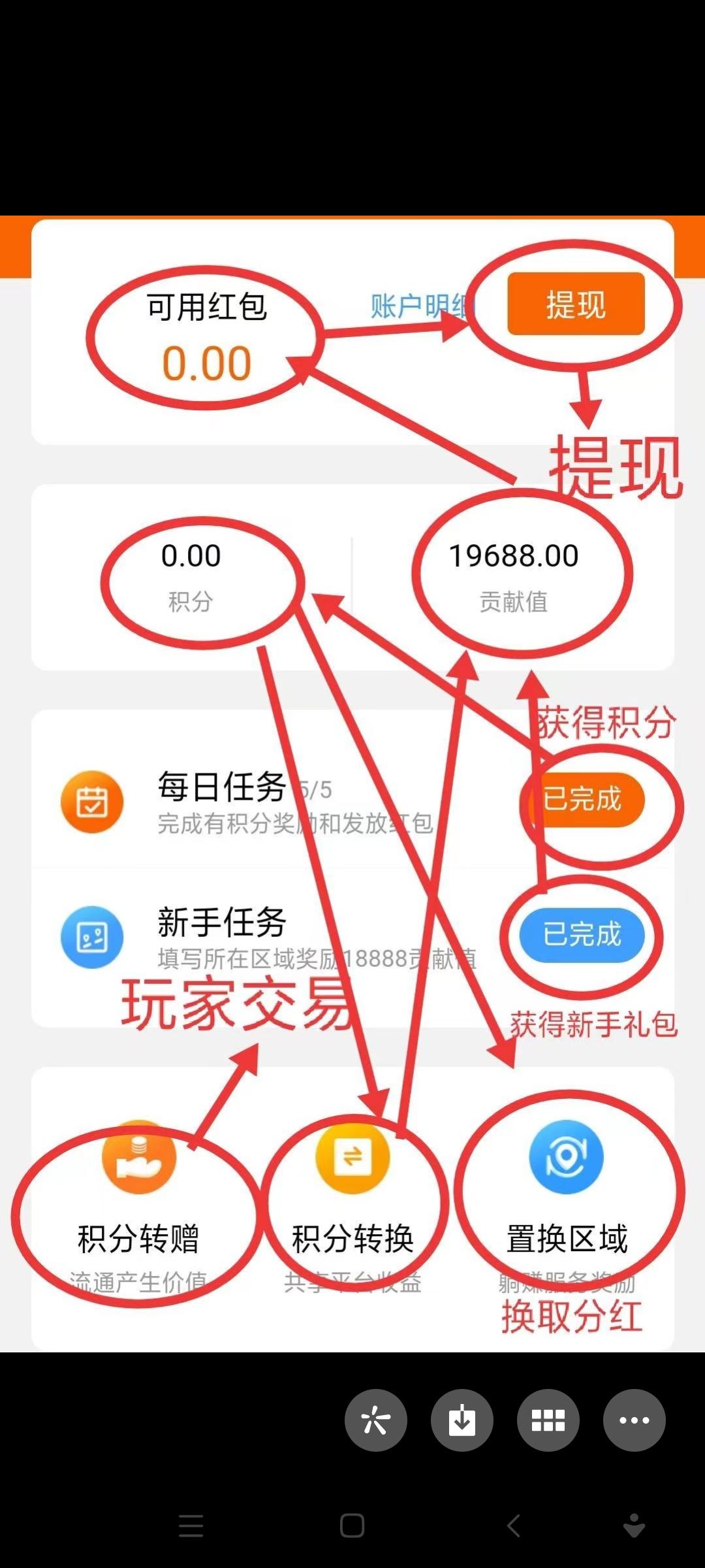 首码豆逛，现在内测，快速上车