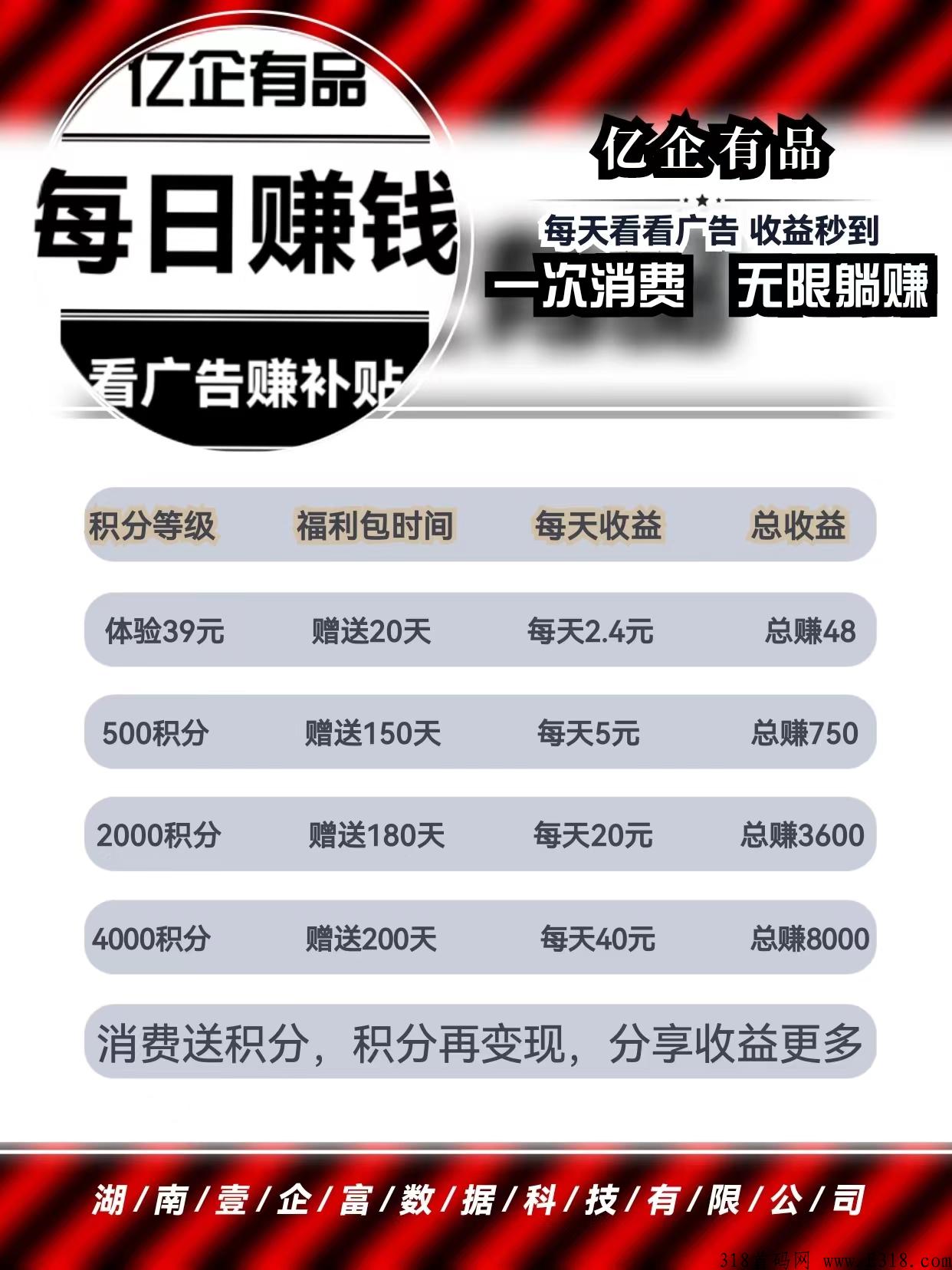 重磅首码，亿企有品，让Zg农业走向全球，助农富农赋能实体，各大团队长想赚米的抓紧上车，看懂的速度跟上