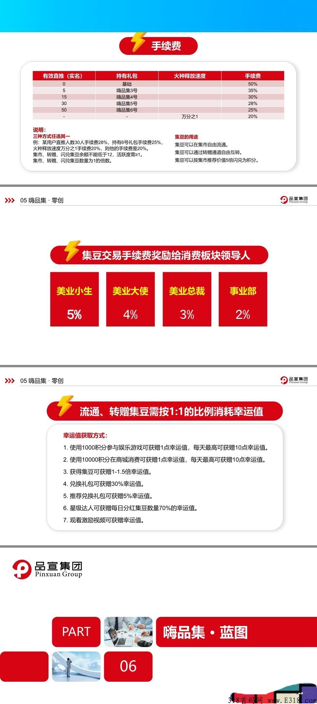 品宣集团，嗨品集，2022黑马首创，自动排线，君凤凰和蚁丛模式