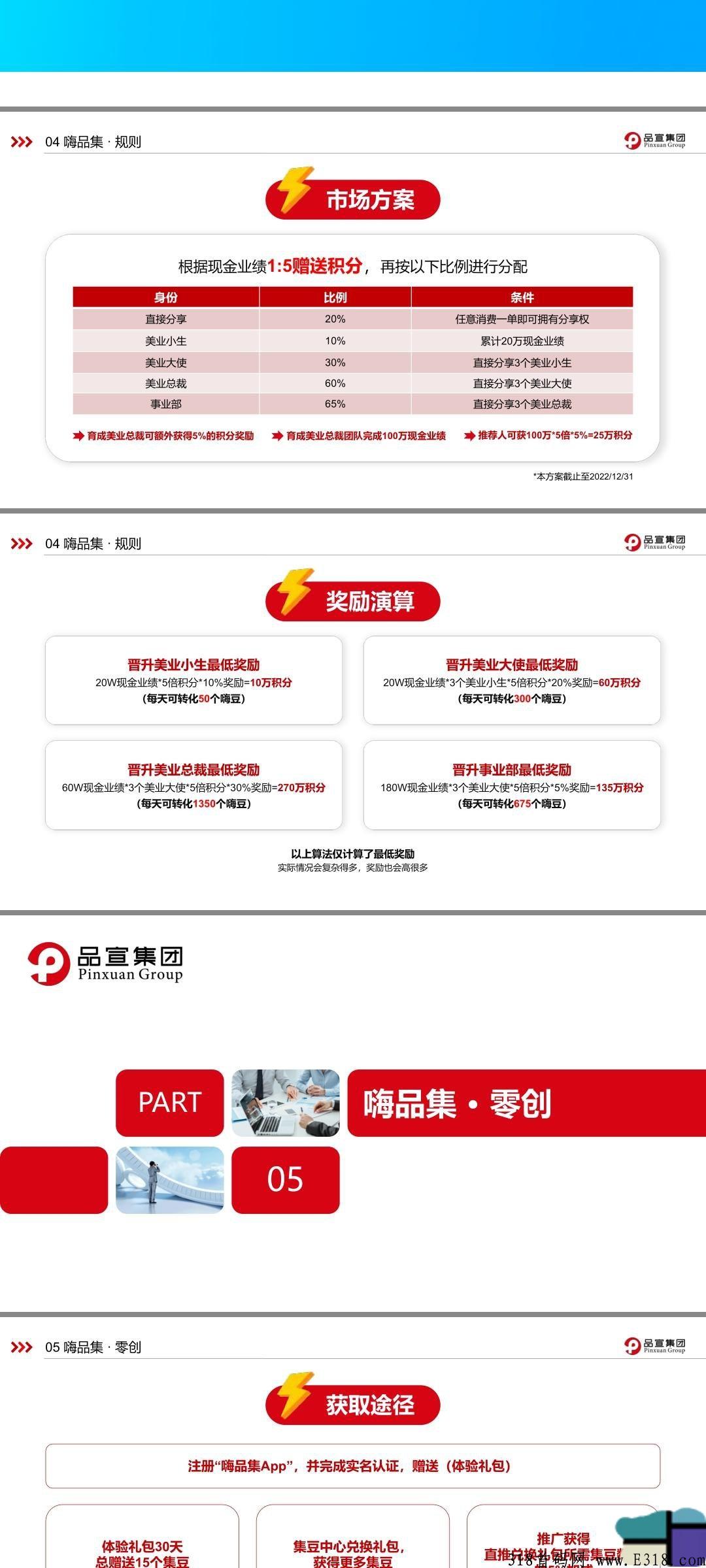 品宣集团，嗨品集，2022黑马首创，自动排线，君凤凰和蚁丛模式