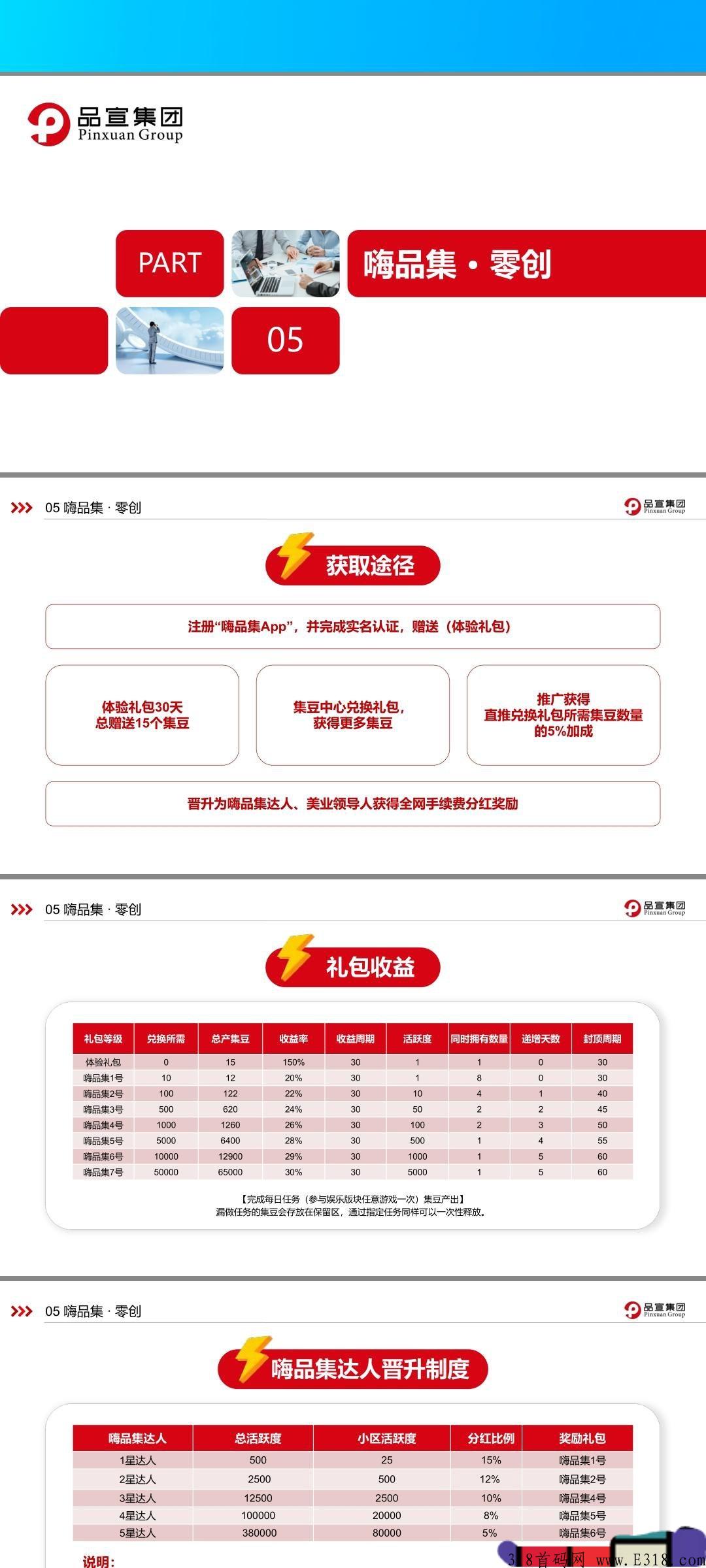 品宣集团，嗨品集，2022黑马首创，自动排线，君凤凰和蚁丛模式