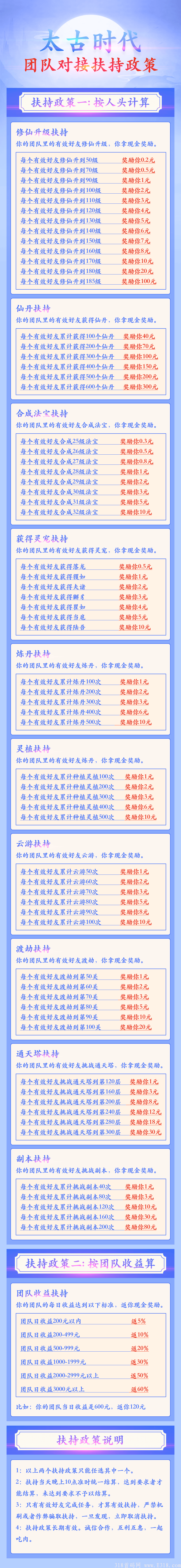 太古时代，震撼首发，玩游戏就能赚米