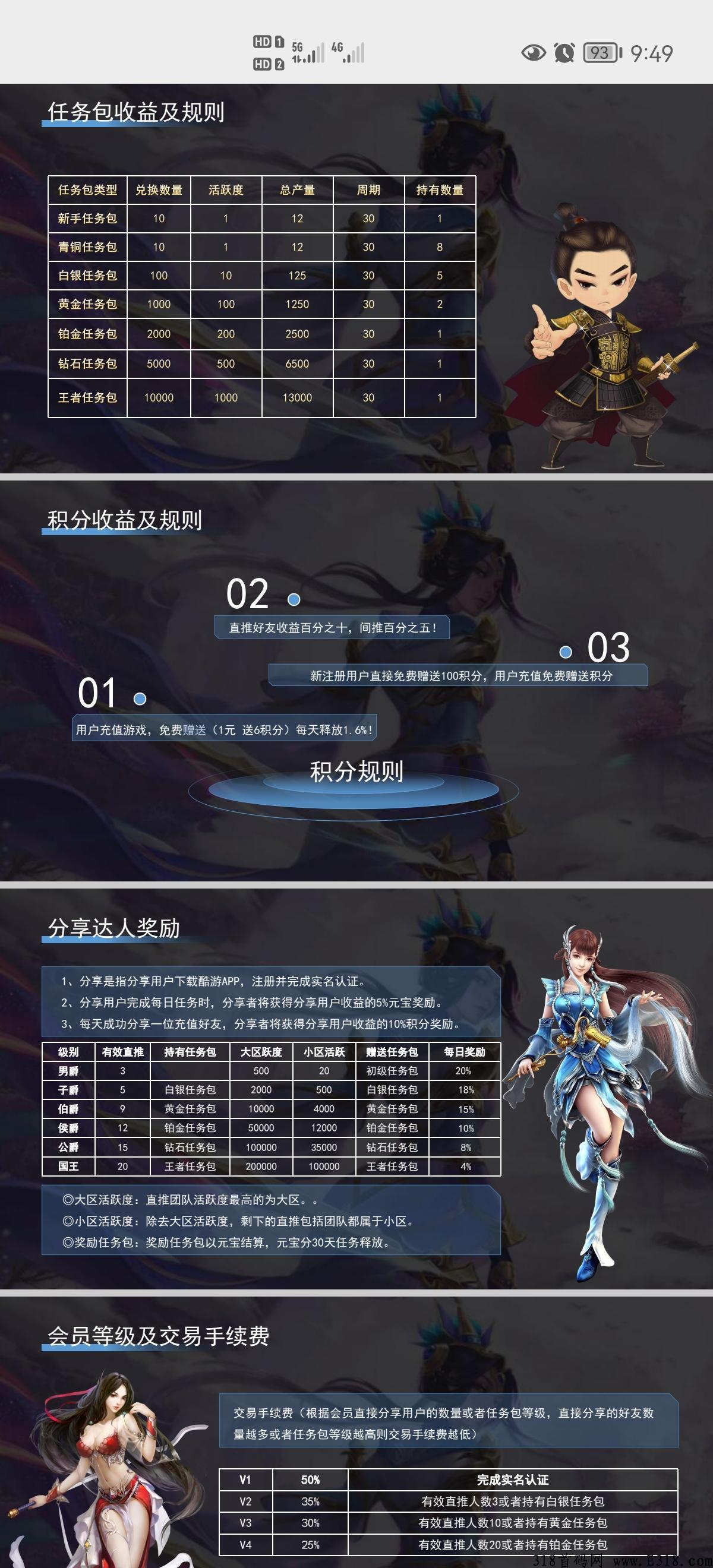 酷游生态，今晚9点开始排线，拼手速排线。