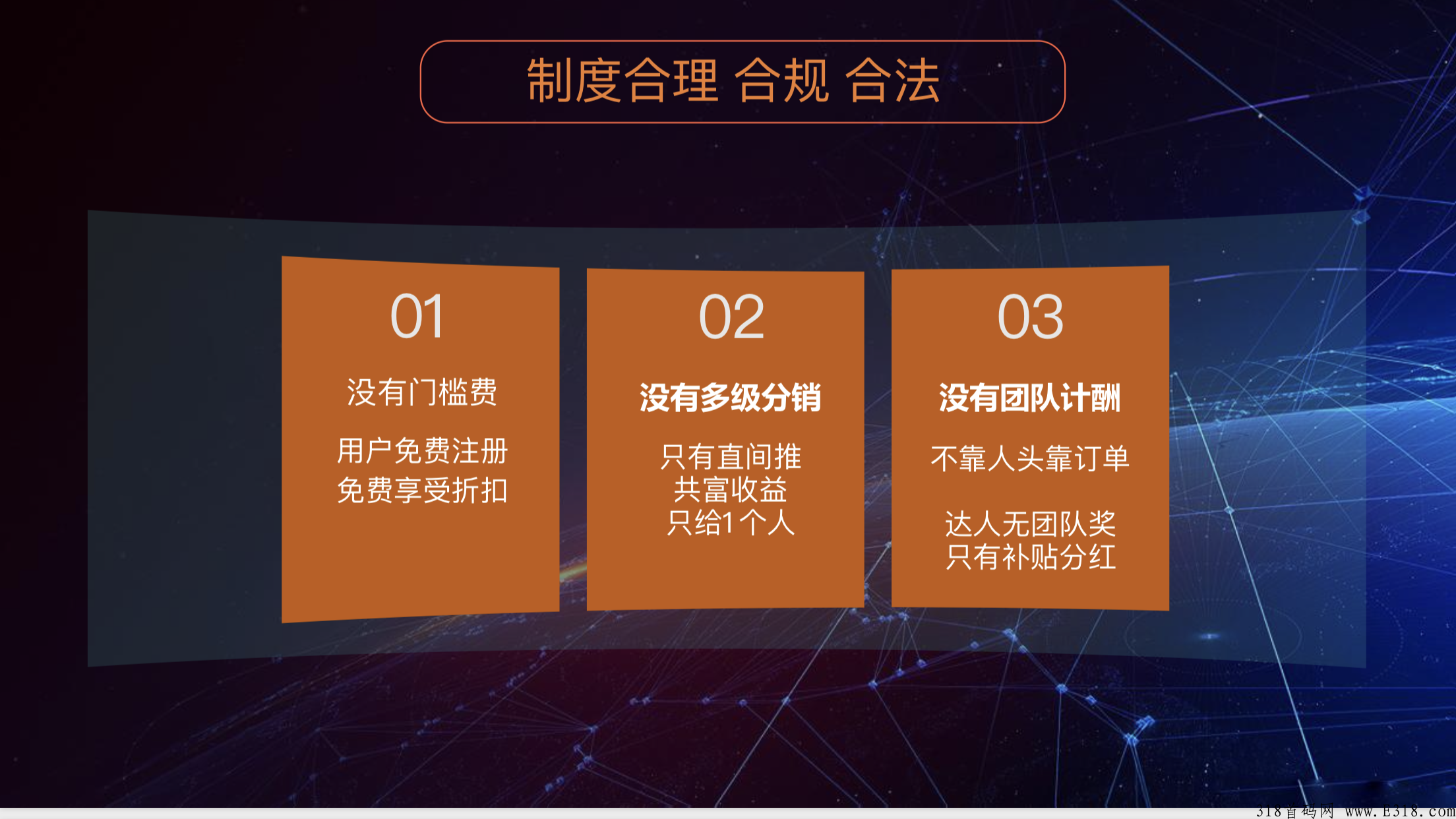 乐购生活，全新模式项目，不是盘子，244万团队