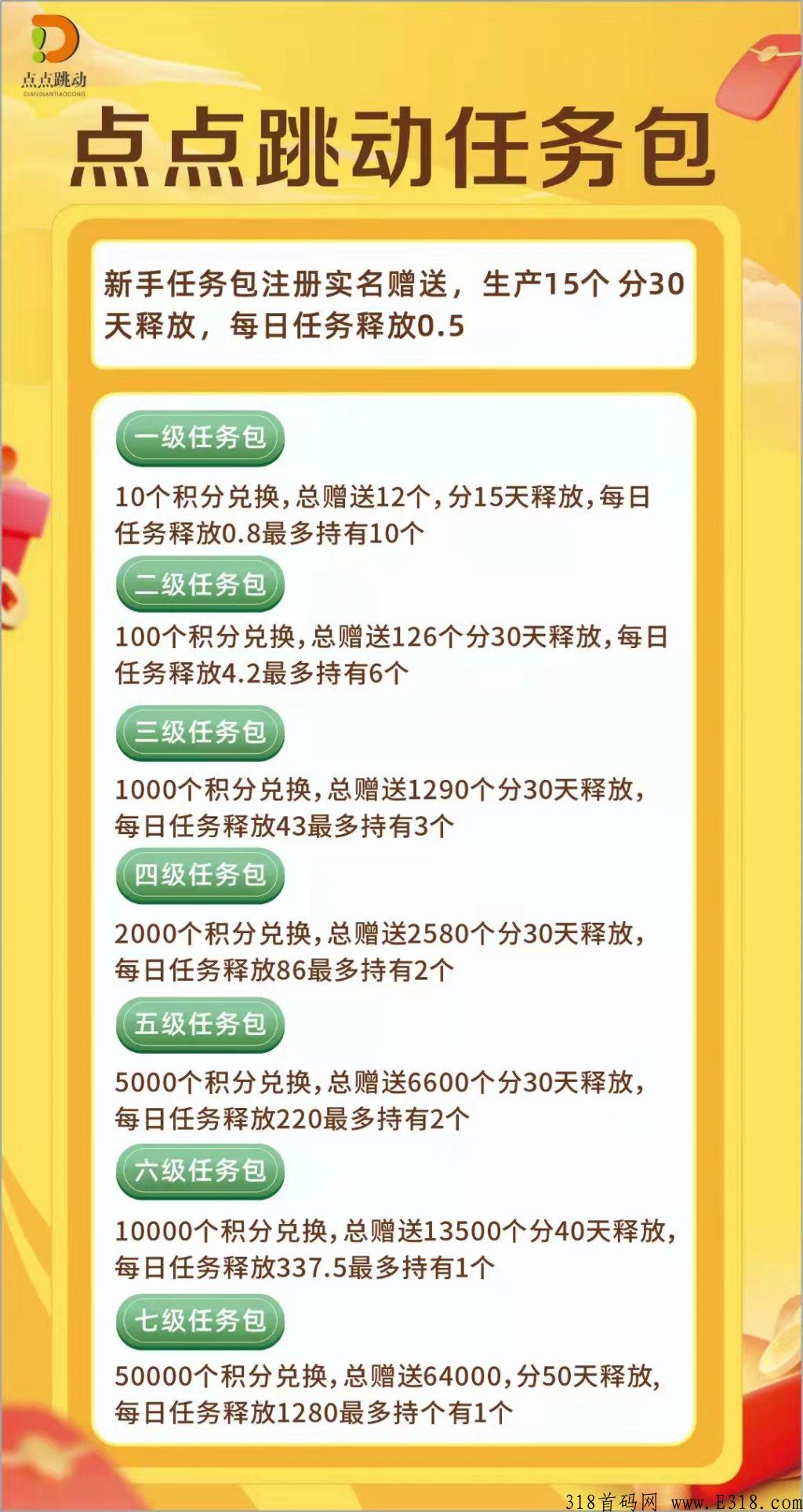 首码，点点跳动，蚁丛模式，不看广告，卷轴赚钱！