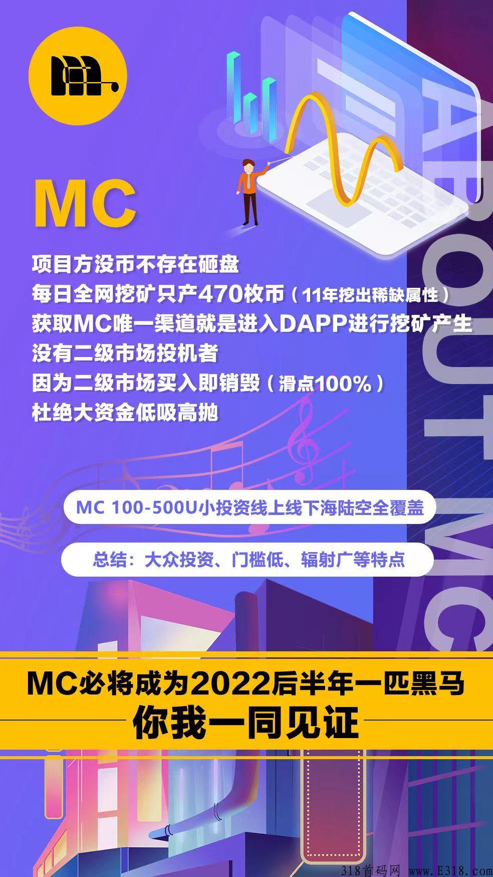 MC，模式独创，看懂赚翻