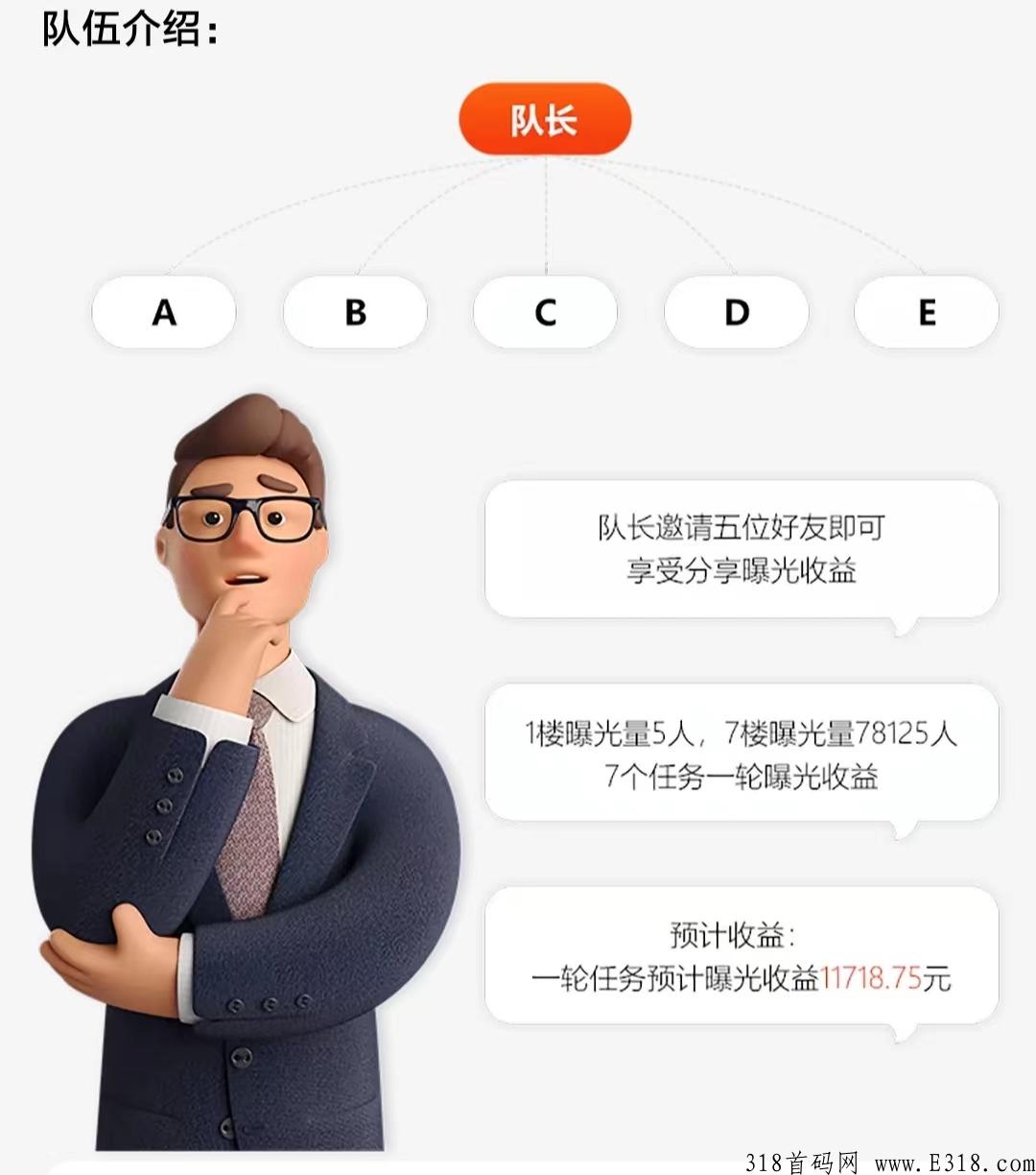 全新项目，【有喜有鱼】最强零撸，首码刚刚上线，已经有人日入过万！