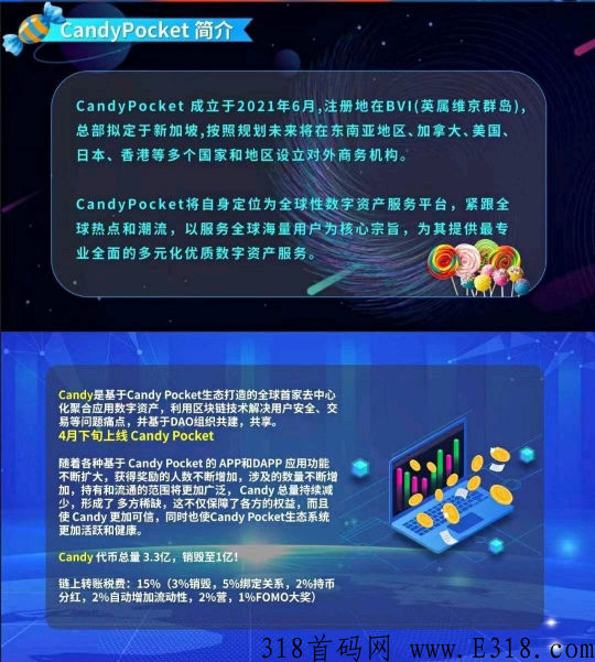 2022最新风口项目：Candy Pocket糖果口袋不看广告不实铭