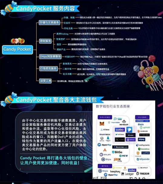 2022最新风口项目：Candy Pocket糖果口袋不看广告不实铭