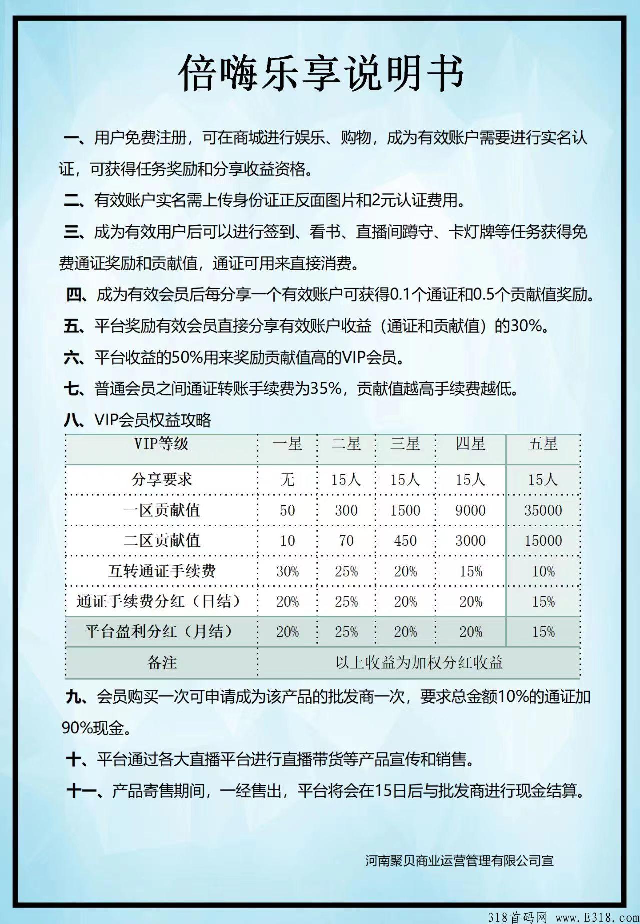 倍嗨好平台新机会