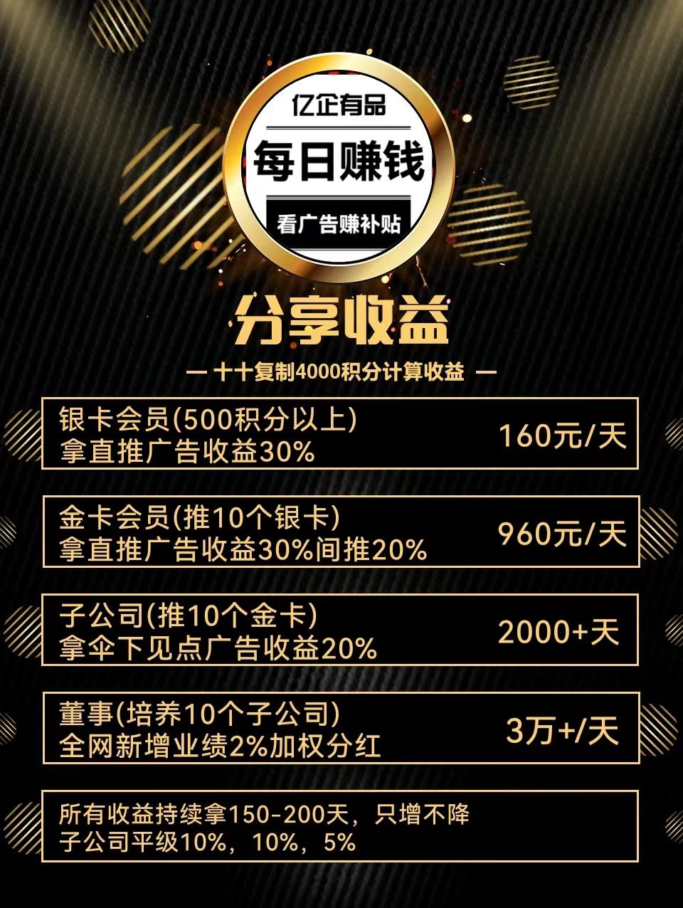 重磅消息，亿企有品扶持推动发展，国际化战略，对接各大团队长