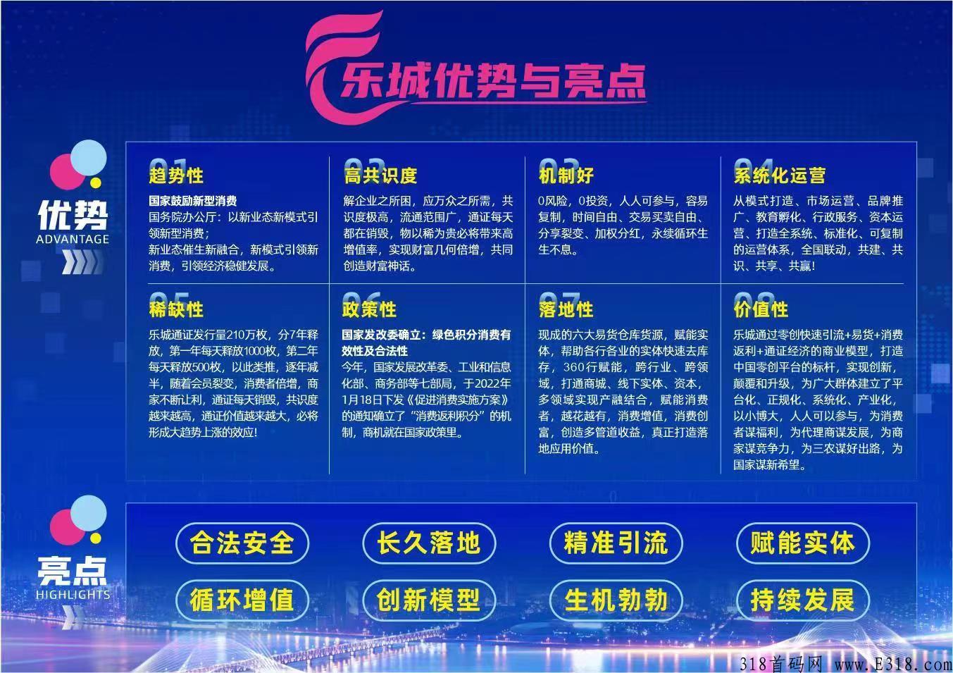 《乐城商城》下月王炸项目火爆招募
