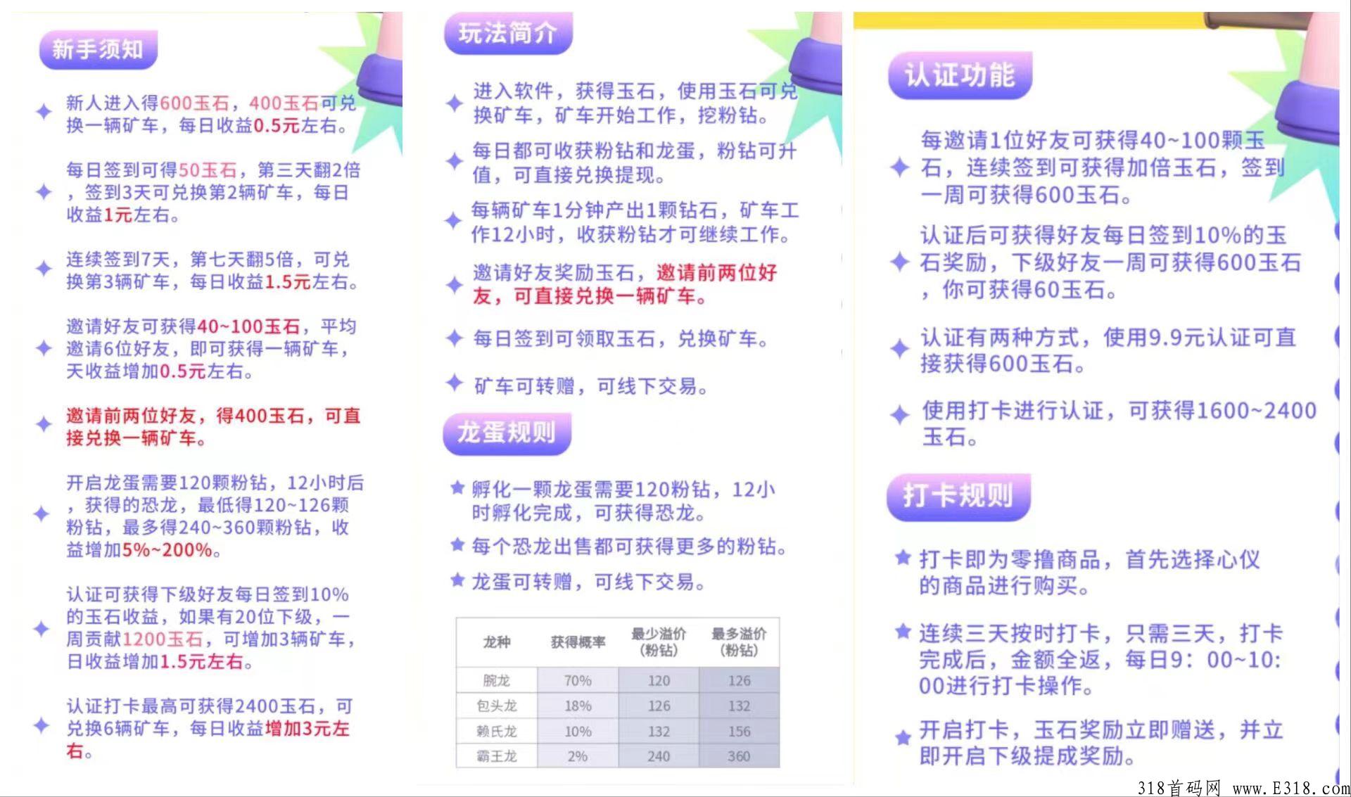 真带劲，更新玩法首码上线，项目天花板