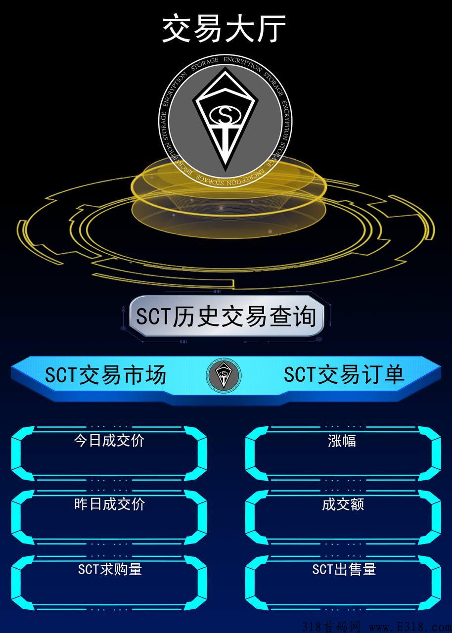 在币圈这个领域如何抉择机会与风险