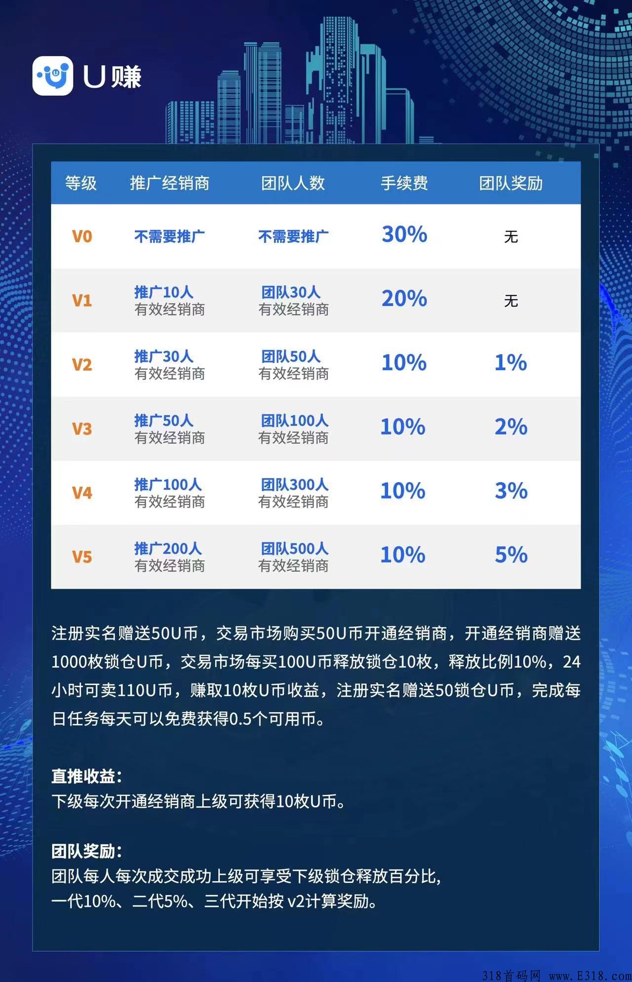 U赚 9月10日火爆上线!扶持拉满 全网对接中