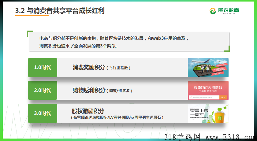 上合组织，超级大项目首码已出，卡位，送人 ，送奖励，送福利