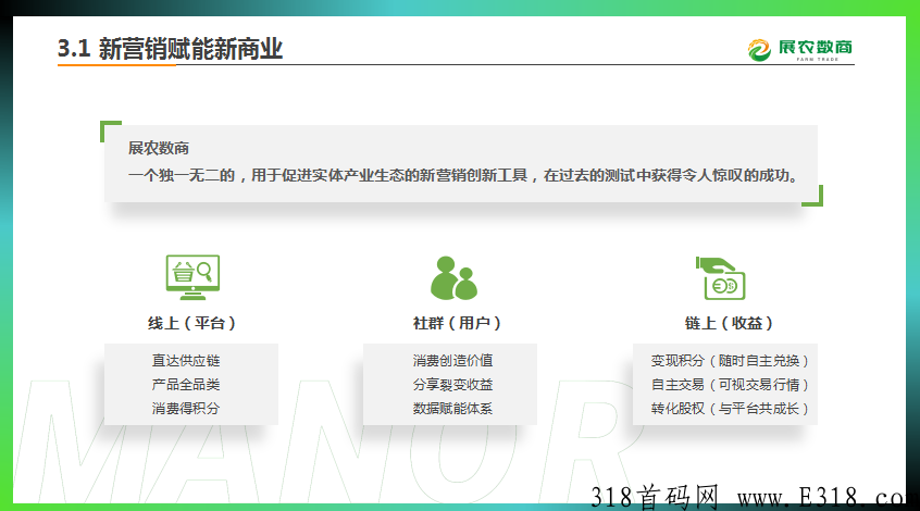 上合组织，超级大项目首码已出，卡位，送人 ，送奖励，送福利