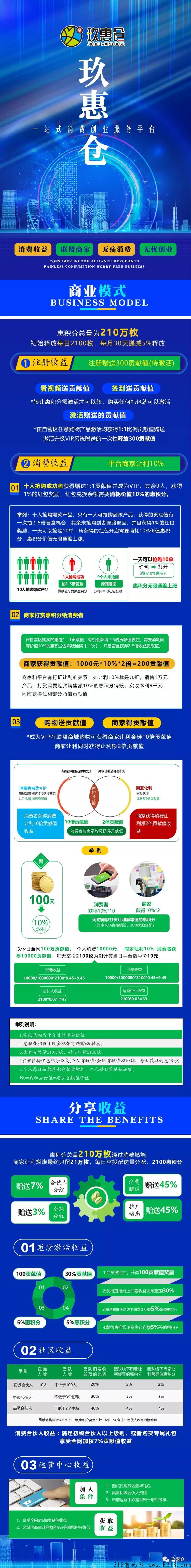玖惠仓,9月10号上线,实体公司支持考察,政策置顶-第3张图片-首码圈