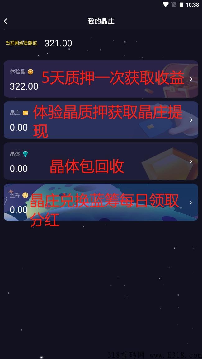 奇妙心灵，最强项目，今年最稳的项目