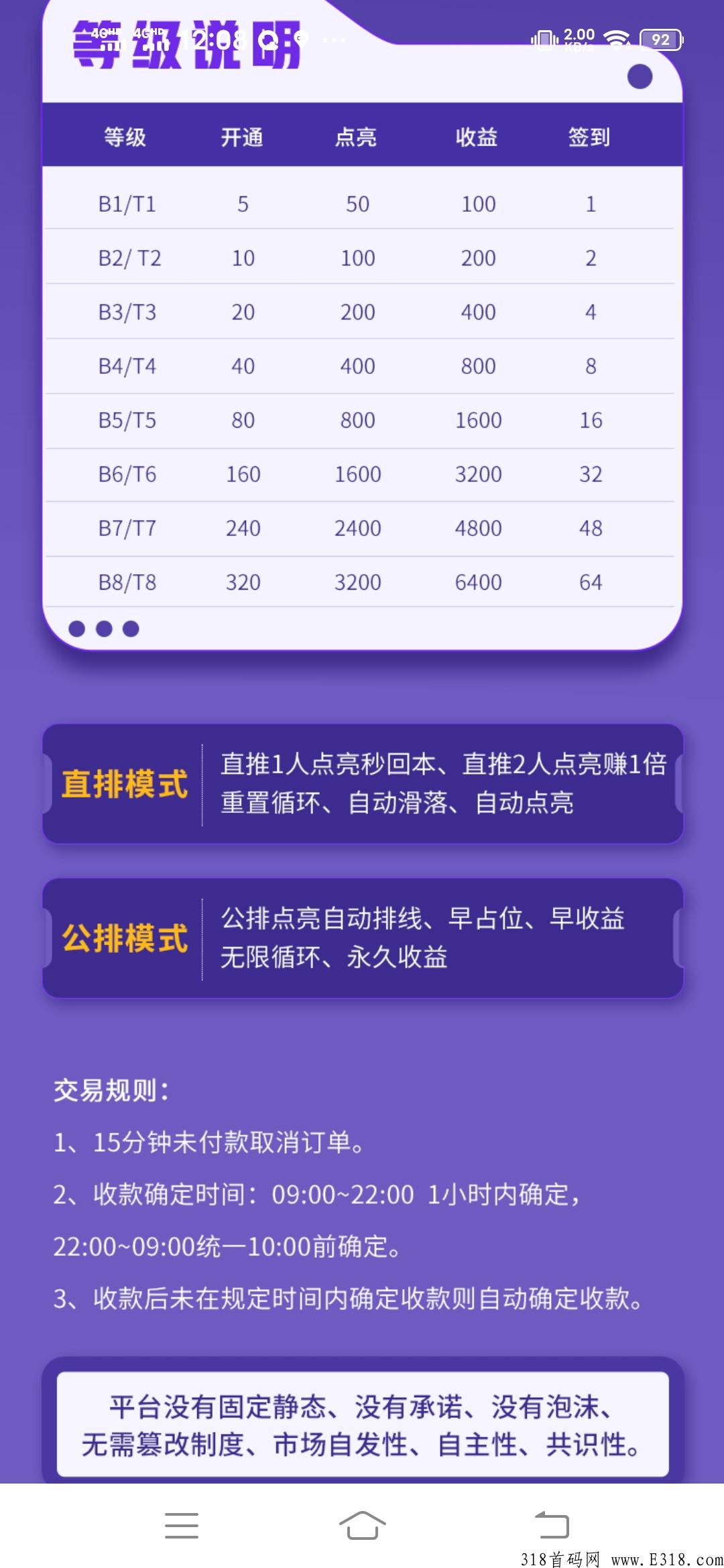 首码，聚点点，全网公排2倍出局，速度上车吃肉