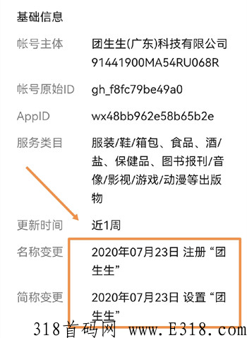 团生生，唯一不用推广的躺赚项目，坐等收益，轻松实现被动收入