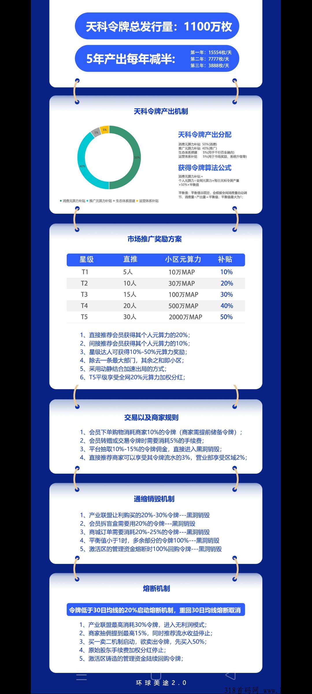 环球美途2.0，嗨购模式升级版，秒结