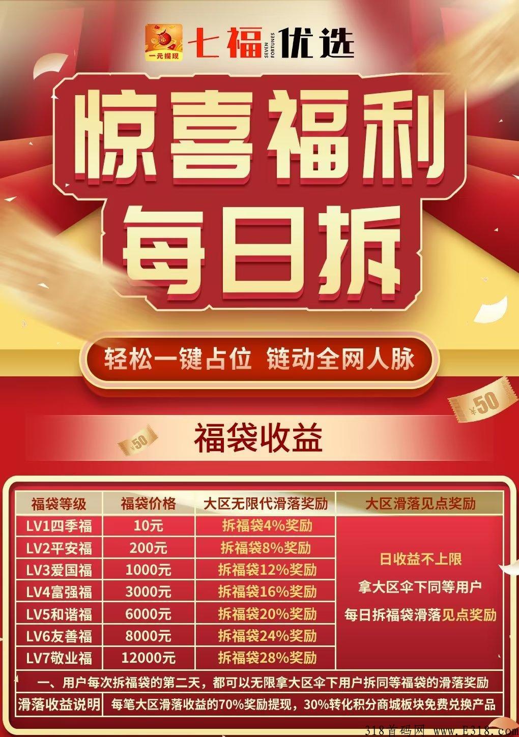 七福优选，可占位，每天领米