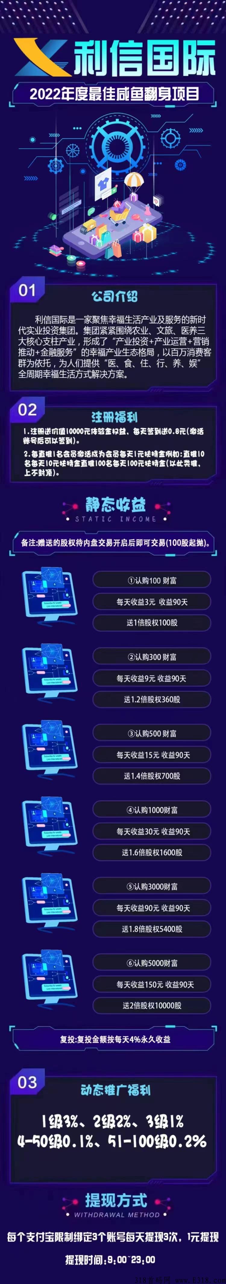 首码，利信国际，内排首码已出！自动收益，扶持拉满