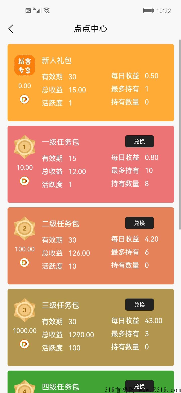 点点跳动，会员突破100万，今年最强首码项目