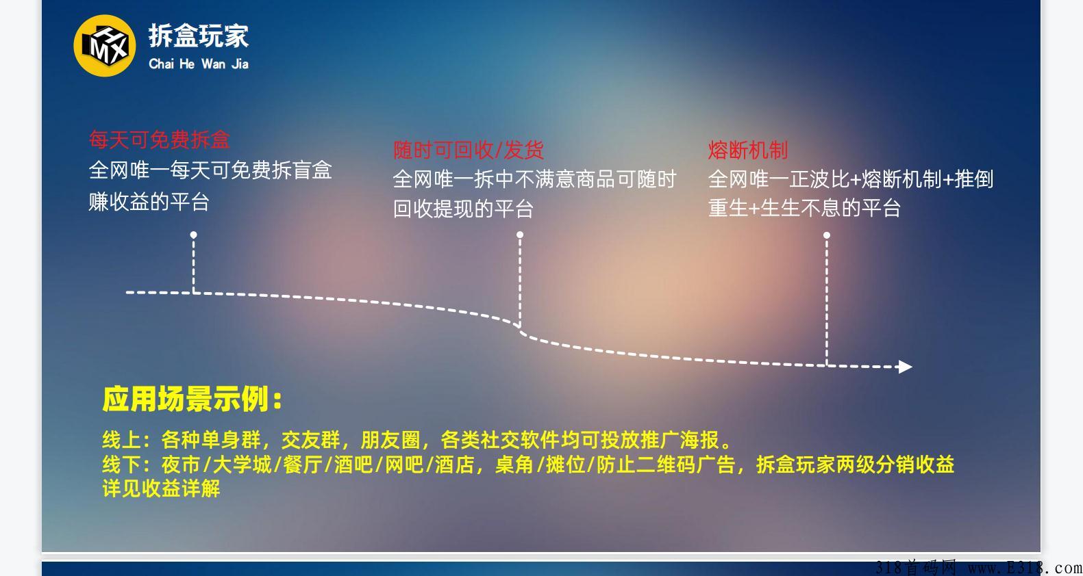 开盒玩家推广项目新风口！  玩法简单＋完全不压米首码项目