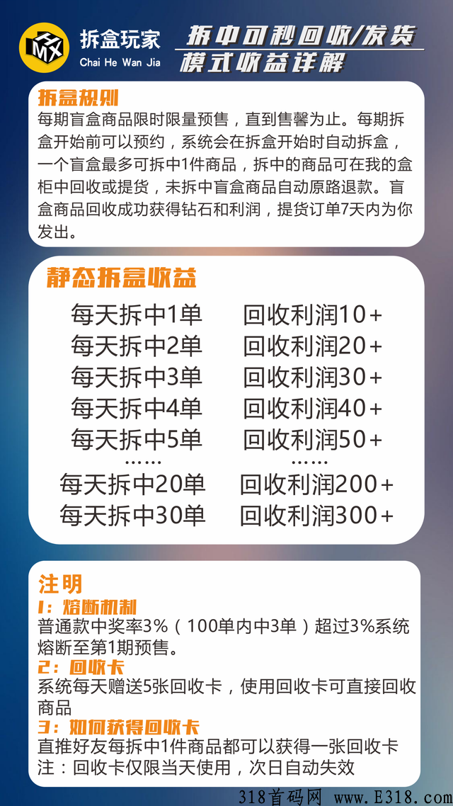 开盒玩家推广项目新风口！  玩法简单＋完全不压米首码项目