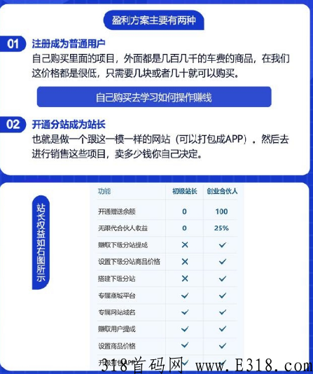 知识付费分销怎么做，揭秘虚拟资源站是不是骗人的