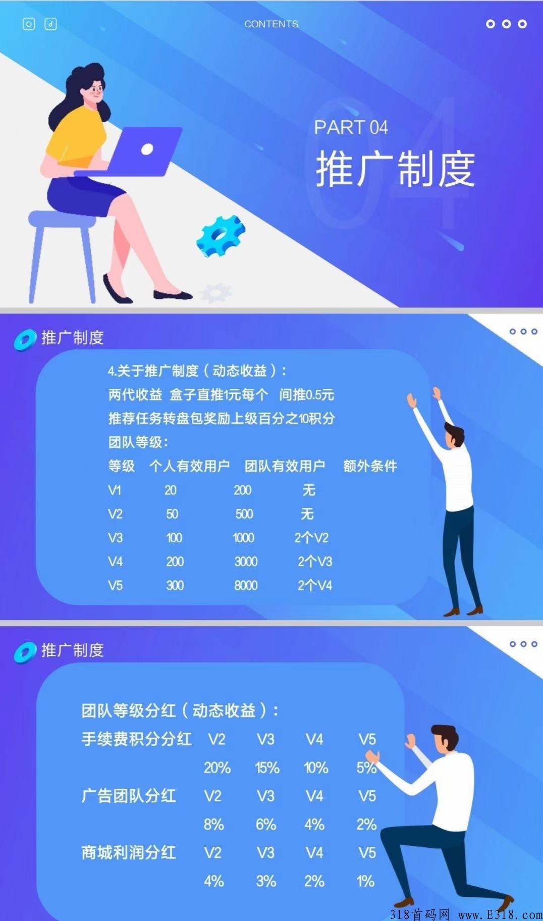 首码喜烁，前期推广，后期躺赚