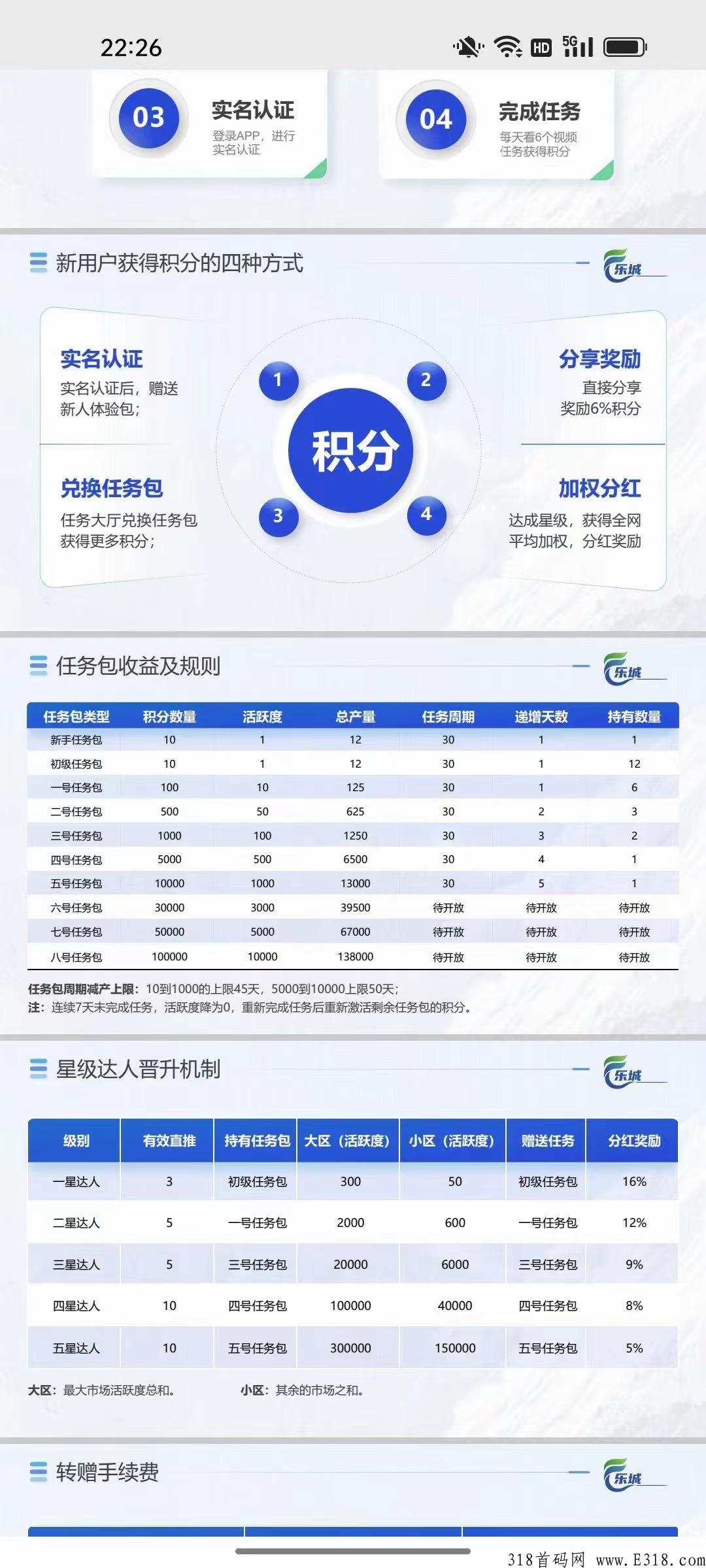 乐城码刚出一秒，加扶持，兄弟们赶紧上车