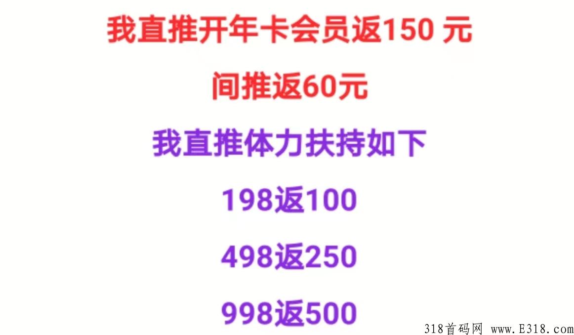 表情世界超高扶持，福利拉满