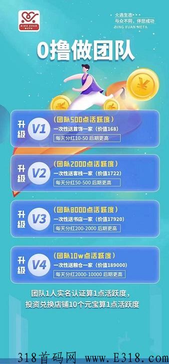 2022年仌选商城+看广告就能赚米+解析新模式赚米