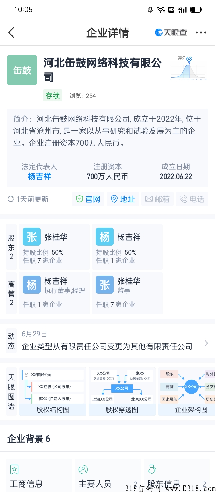 最新的黑马项目“缶鼓”，提现秒到，想吃肉的赶紧上车了